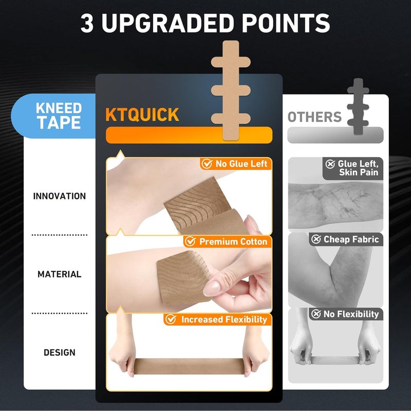 KTQUICK Store Kinesiology Tape for Achilles Tendon, 12 Count Achilles Tendon Tape Precut, Original Cotton Waterproof&Breathable, Enhance Elastic Kinesiology Athletic Tape for Achilles&Muscle Support(Beige) - Image 2